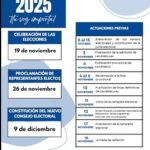 ELECCIONES CONSEJO ESCOLAR