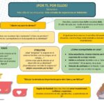 Por ti, por Ellos. Mes de diciembre